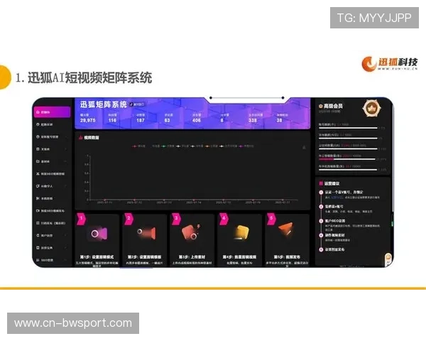 体育品牌传播体系正通过全链路效能对标 实现了在升级阶段的质量闭环管理